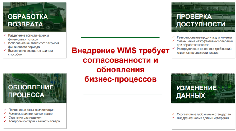 Файл:SAP EWM в Heineken 01.png