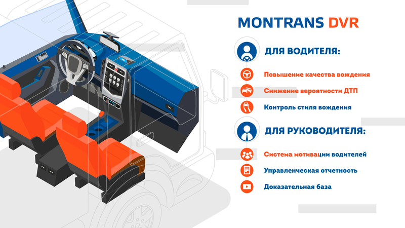Файл:Montrans DVR.jpg