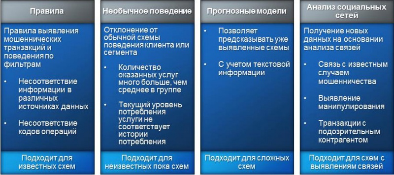 Файл:Sff pic 1.jpg