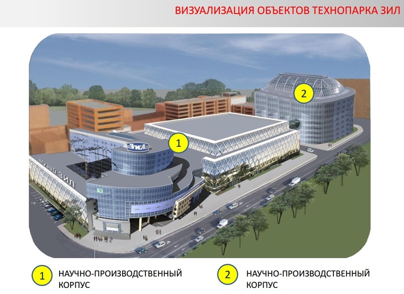 Файл:Технопарк ЗиЛ 01.jpg