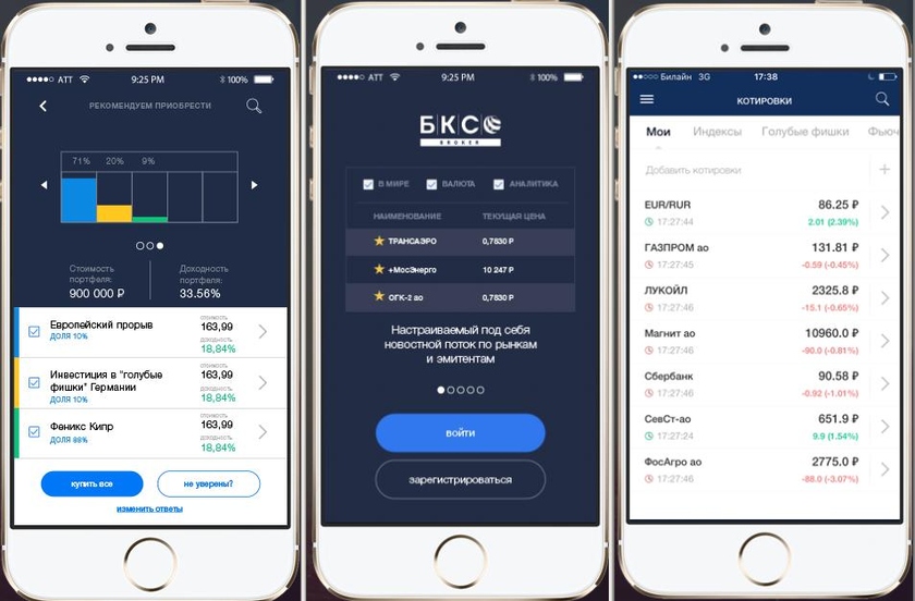 БКС Брокер: Мой Брокер