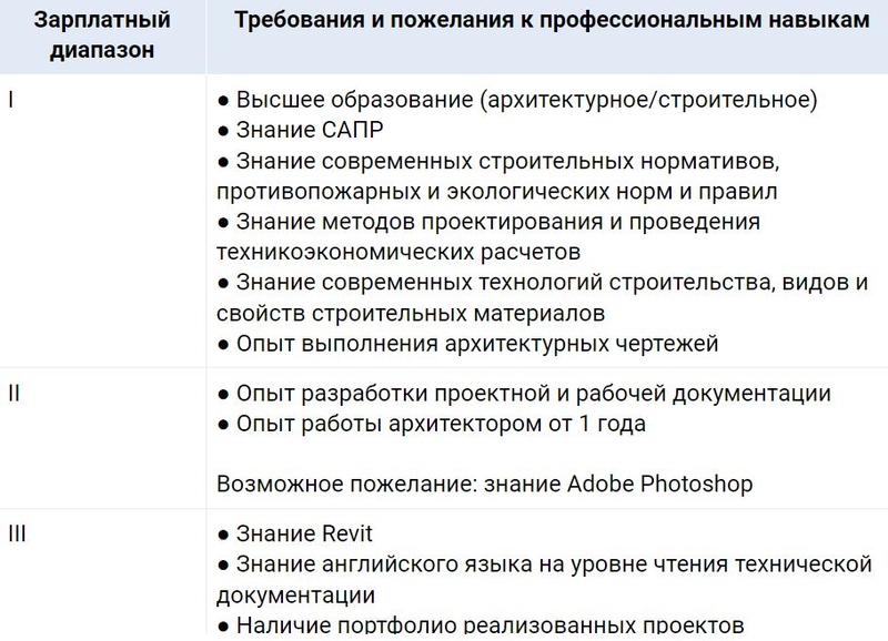 Файл:Скриншот 09-10-2024 094754.jpg