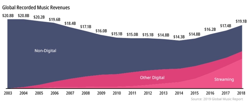 Файл:IMG 20191223 165714 654.jpg
