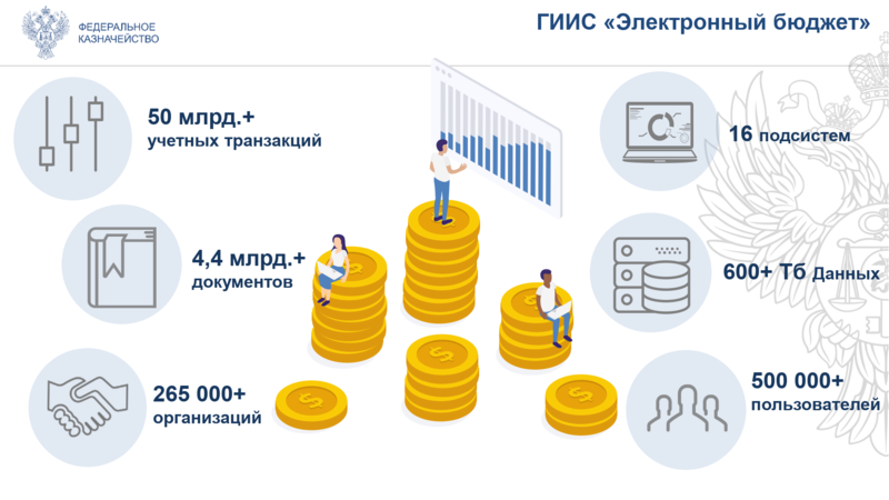 Файл:5 0907Образование02.png