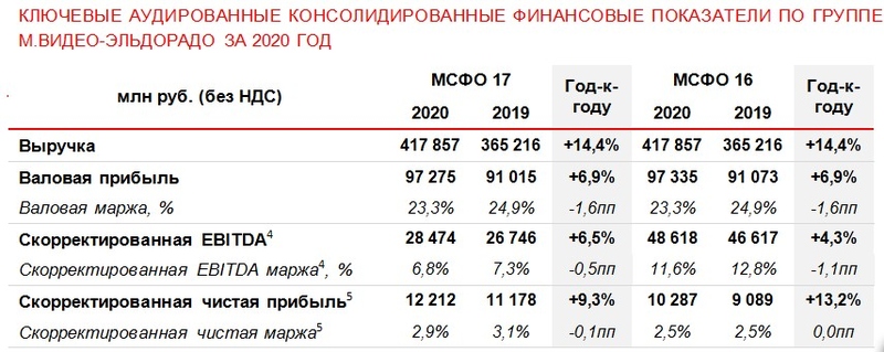 Файл:Скриншот 05-03-2021 124519.jpg