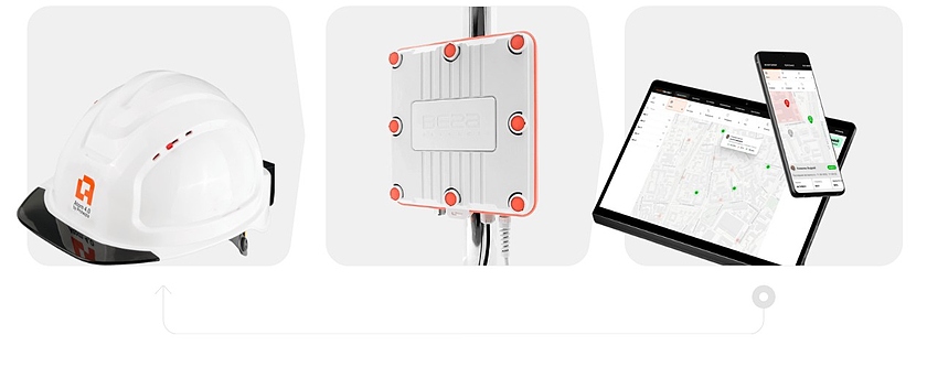 Proteqta: Atom умная каска