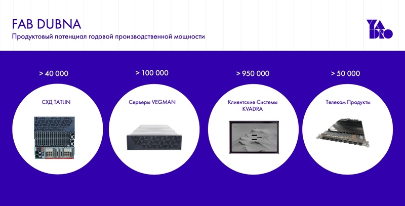 Файл:Ядро устройства.jpg