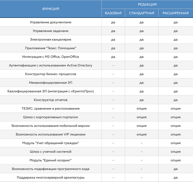 Файл:Tezis 17 2.png