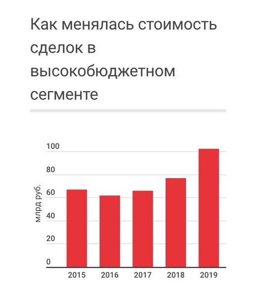 Файл:IMG 20200206 122509 138.jpg