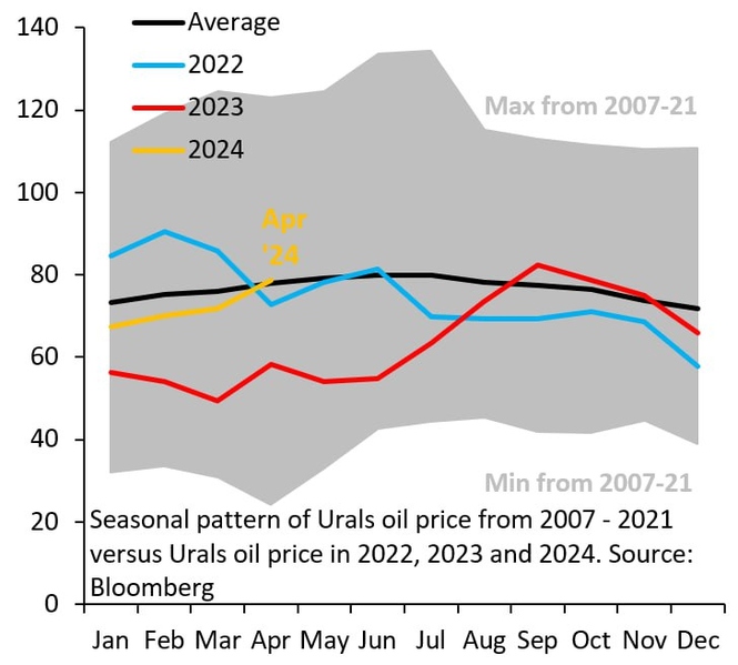Файл:IMG 20240406 180617 311.jpg