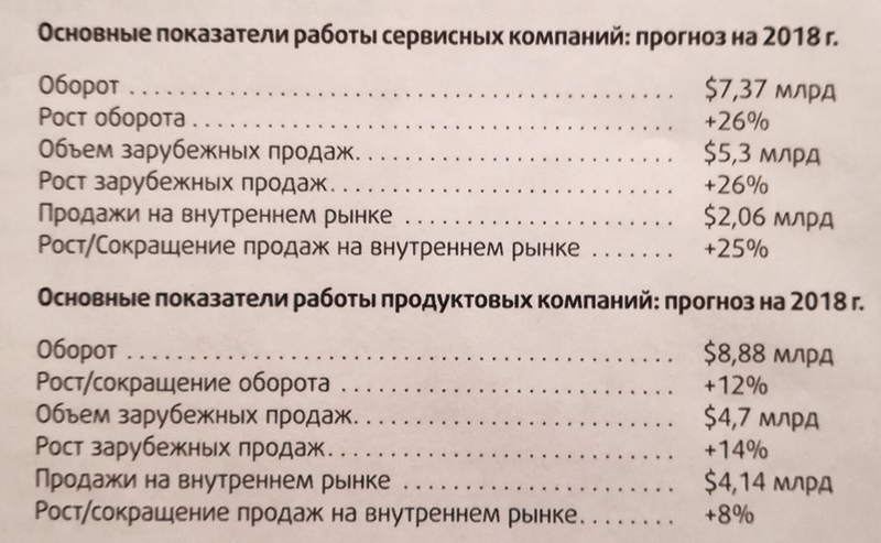 Файл:IMG 20190206 170522.jpg