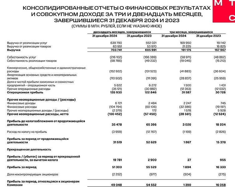 Файл:Photo 2025-03-05 12-31-10.jpg