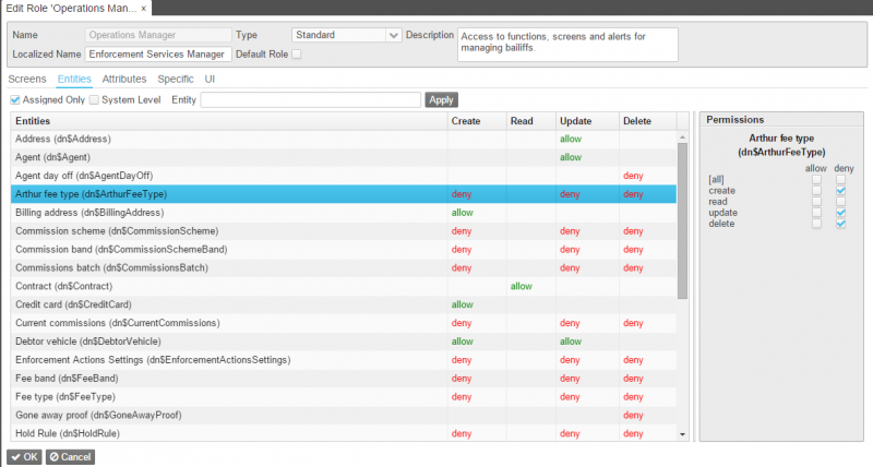 Файл:CUBA roles.png