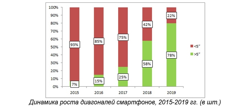 Файл:Эльдорадо экран 2.jpg