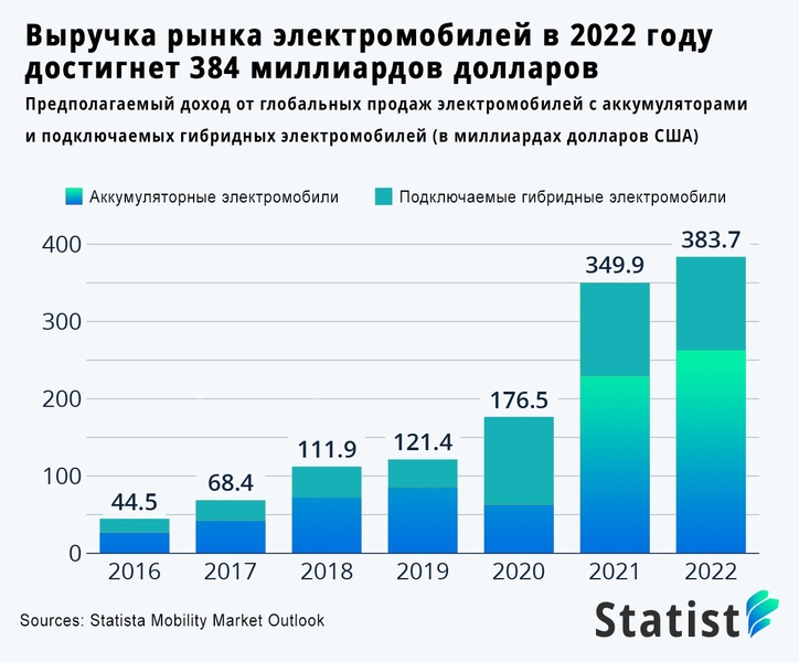 Файл:IMG 20220913 163452 807.jpg