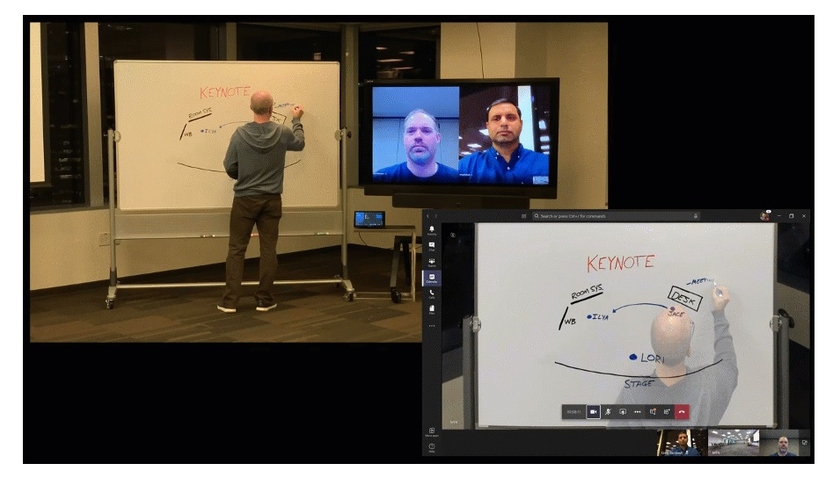 Приложение Microsoft Whiteboard в Microsoft Teams