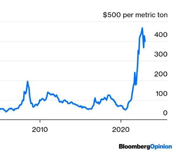 Файл:IMG 20230120 081041 626.jpg