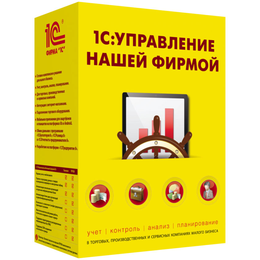 Управление нашей фирмой