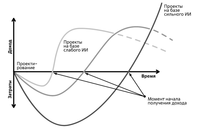 Файл:Скриншот 20-03-2023 201751.jpg