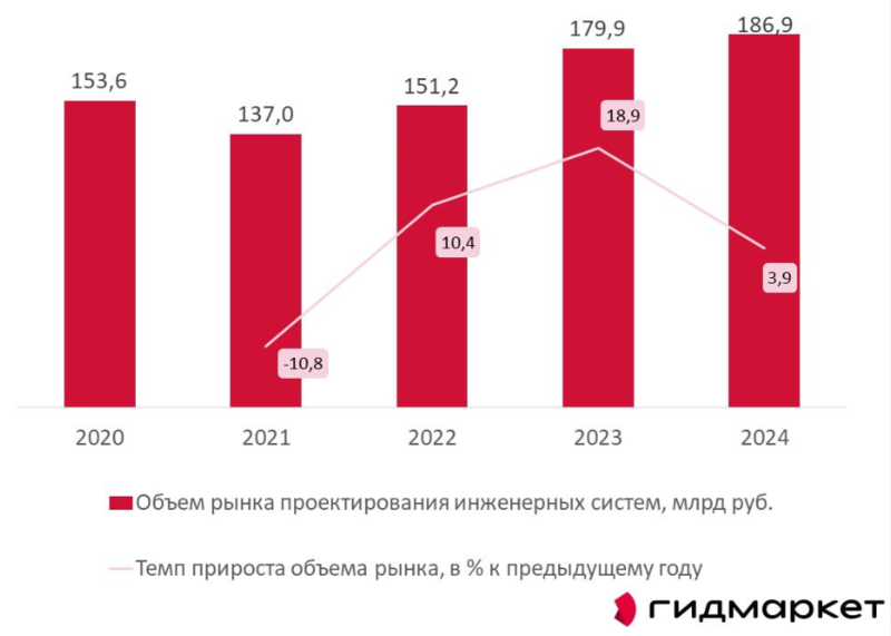 Файл:2025-07-24 16-50-24.png