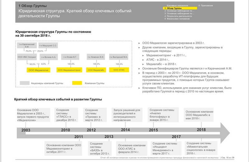 Файл:IMG 20190601 134349 056.jpg