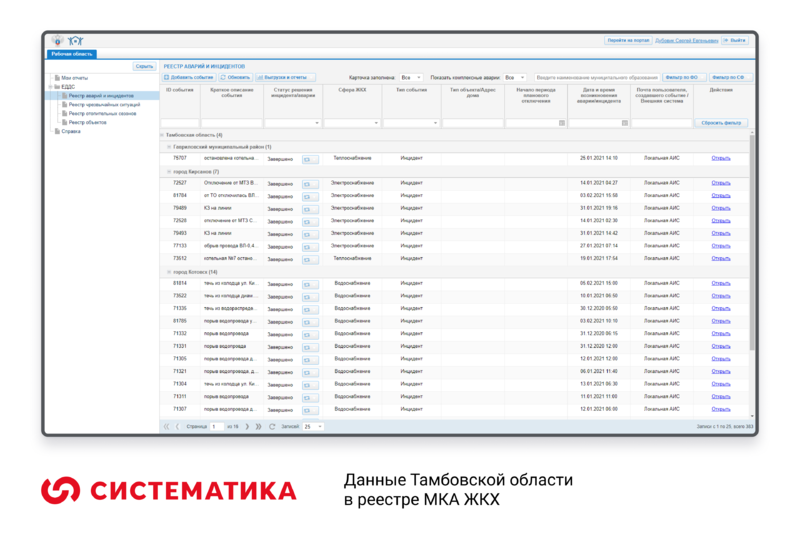 Файл:ГИС ЖКХ 04 (1).png