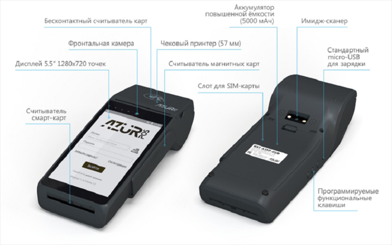 Файл:ККТ АЗУР-01Ф.png