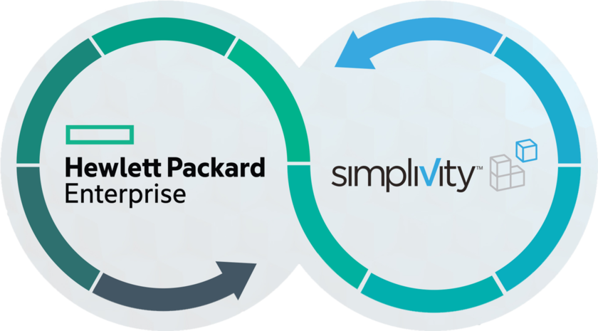 HPE представила управляемую ИИ гиперконвергентную инфраструктуру
