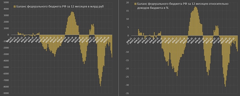 Файл:IMG 20250205 095418 437.jpg