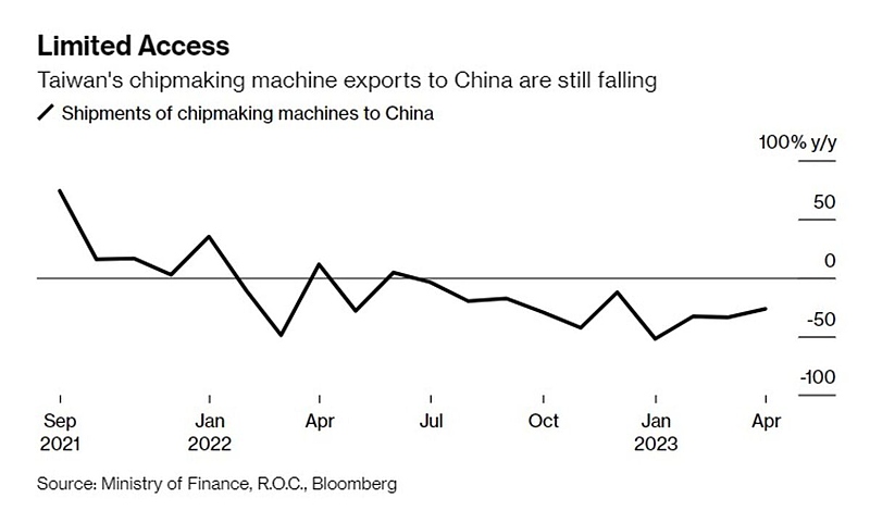 Файл:IMG 20230511 155633 147.jpg