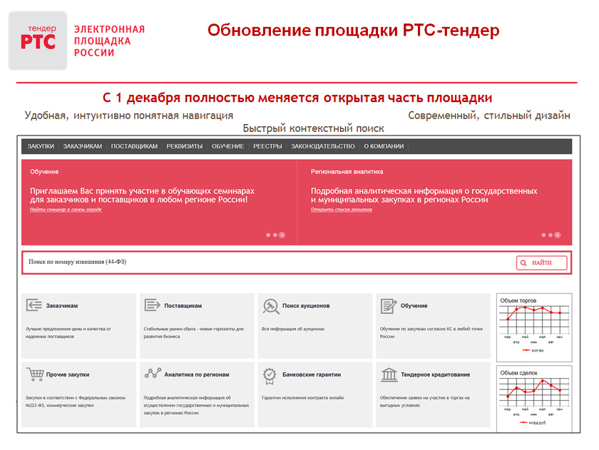 Ртс тендер машины