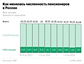 Миниатюра для версии от 16:24, 14 февраля 2024