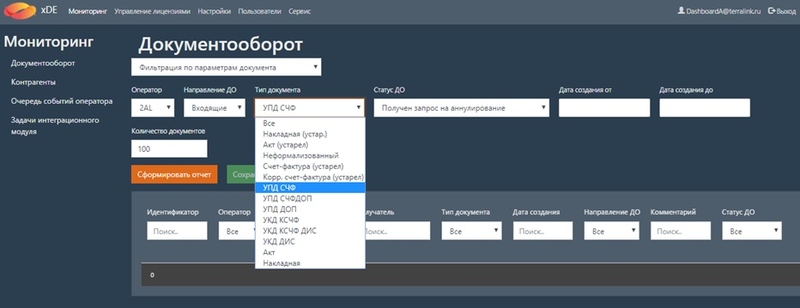Файл:3 xDE Dashboard Документооб.jpg