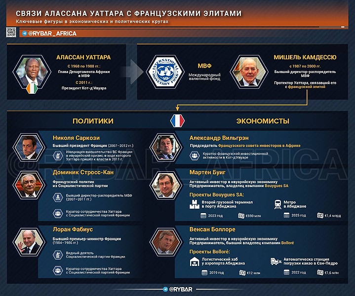 Файл:Кот-дивуар 20251101 153749 573.jpg