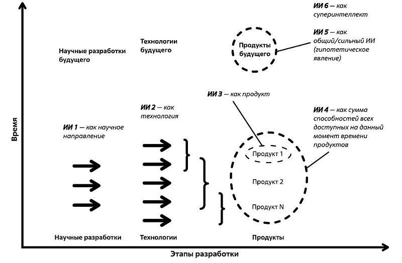 Файл:Скриншот 20-03-2023 201528.jpg