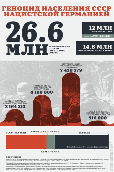 Файл:IMG 20220625 120506 380.jpg