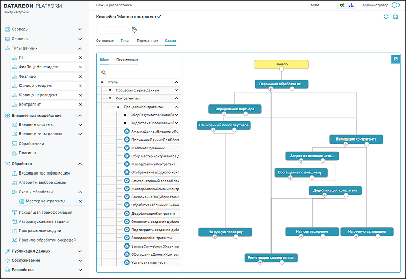 Файл:Datareon Platform(2023-27).jpg