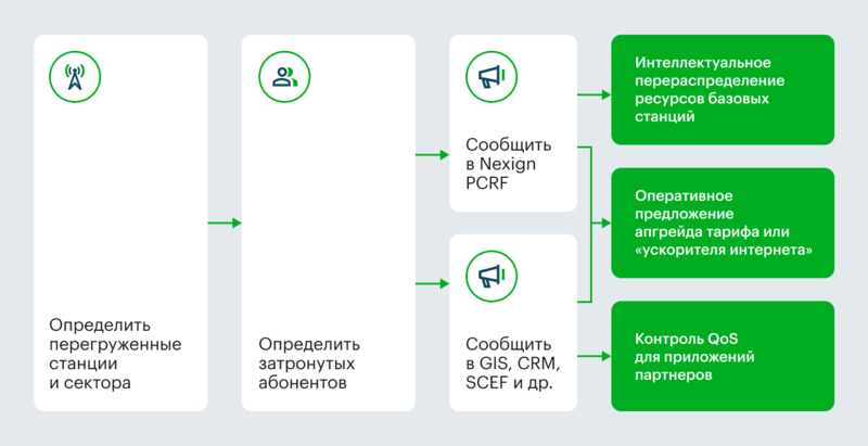 Файл:Orig (1) о30.png