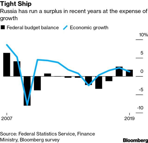 Файл:IMG 20200402 161752 654.jpg