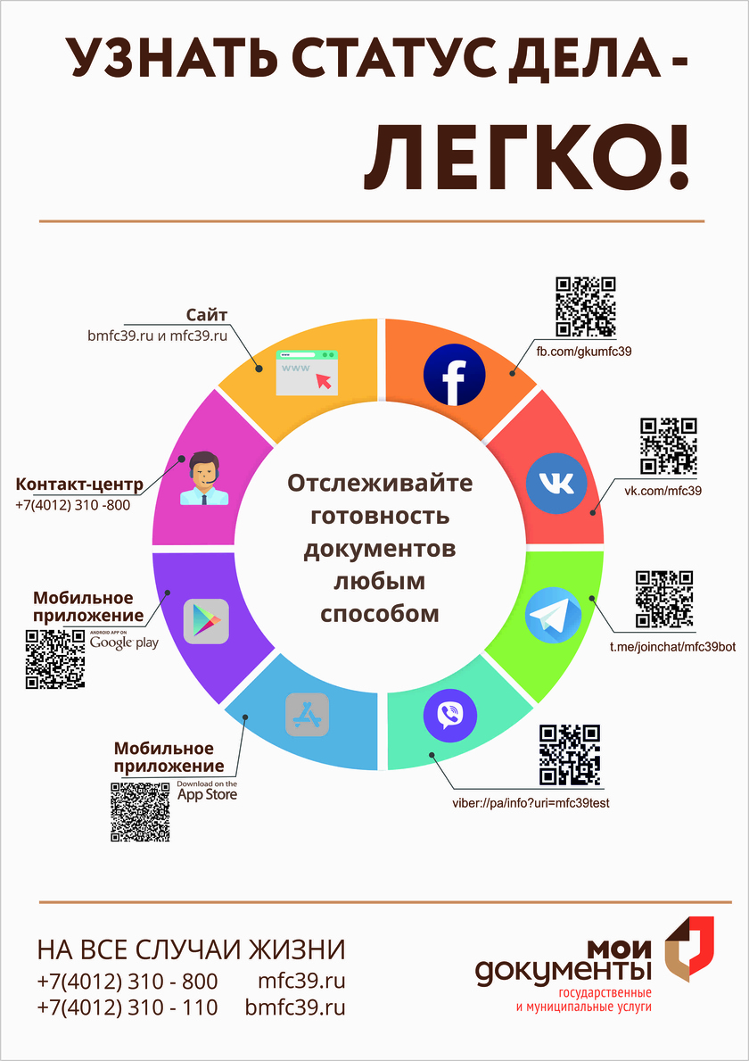 МФЦ Калининградской области