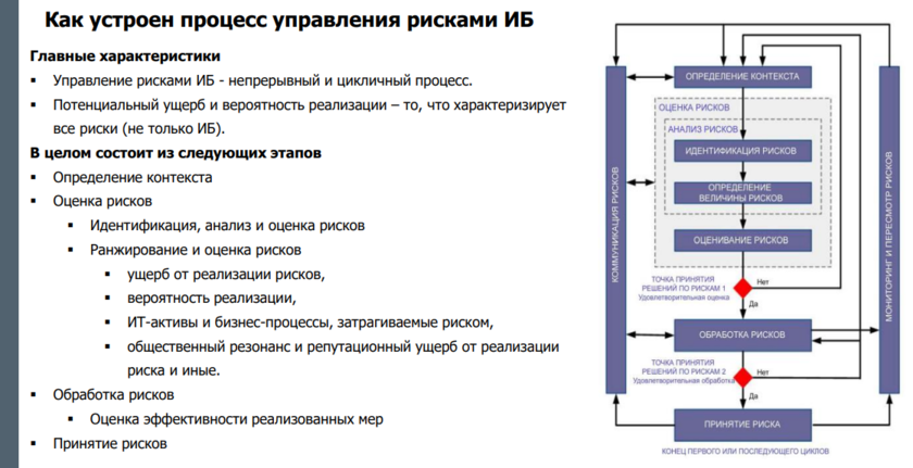 Кии информационная безопасность расшифровка