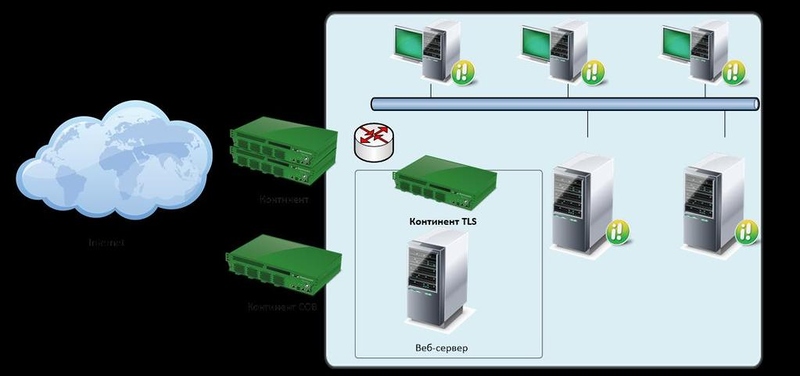 Файл:«Континент TLS-сервер» 2.1.jpg