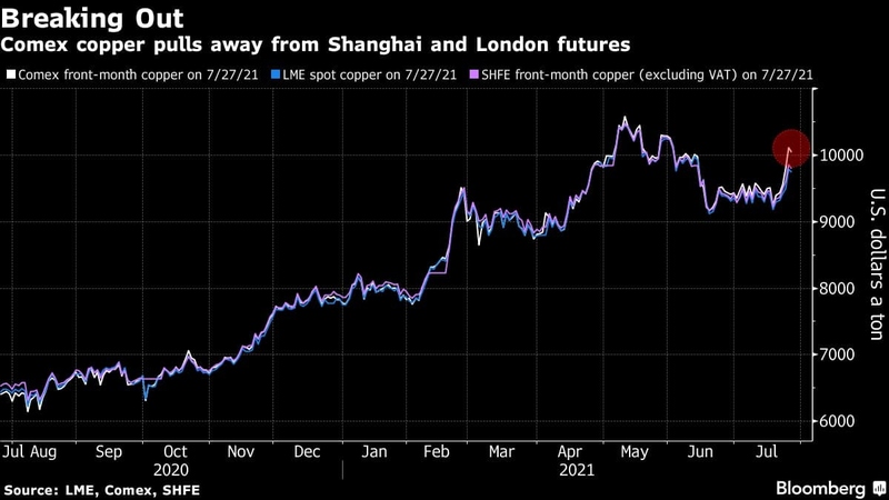 Файл:Photo 2021-07-28 11-41-33.jpg