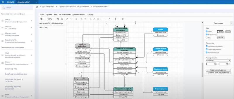 Файл:Digital Q.Archer(2).jpg