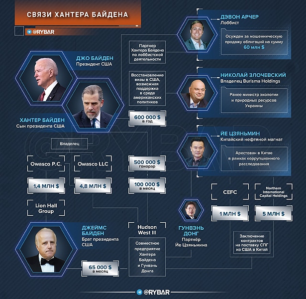 Файл:IMG 20230501 054028 714.jpg