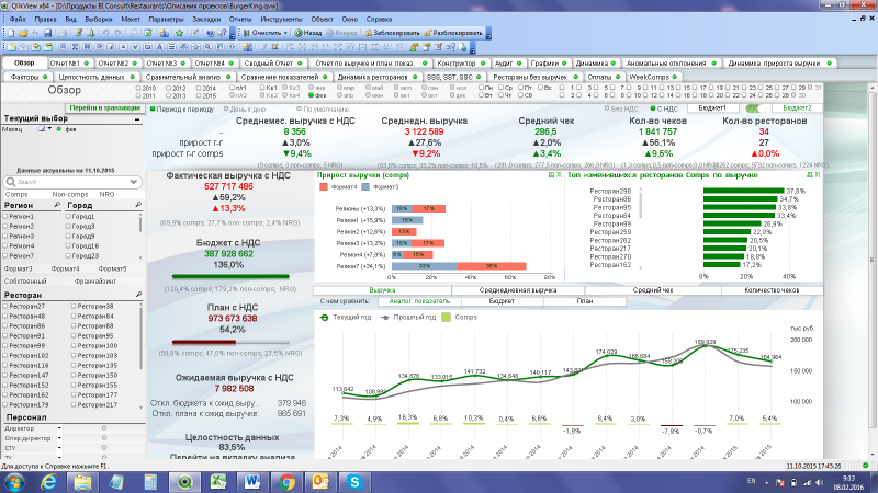 Файл:Business-Qlik for restaurants.png