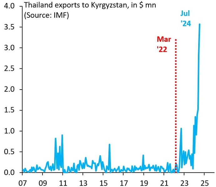 Файл:IMG 20241105 102741 854.jpg