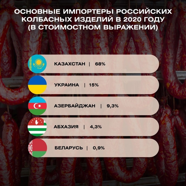 Файл:Agroexport-15-02-2021 2-2-1024x1024.jpg