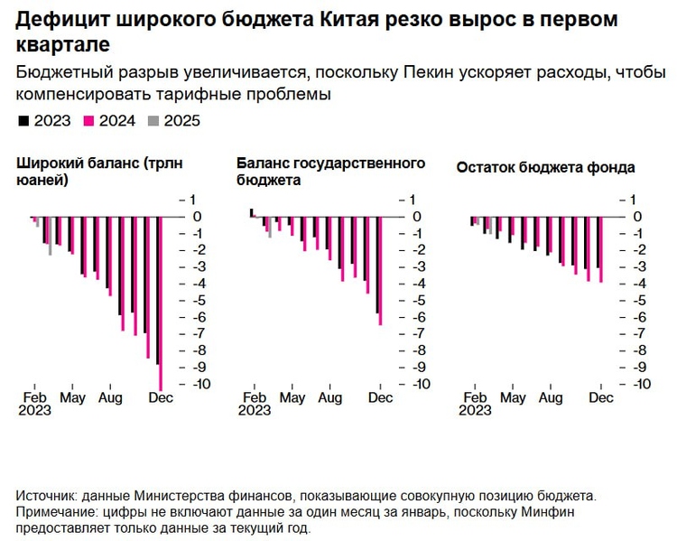 Файл:IMG 20250419 075045 315.jpg