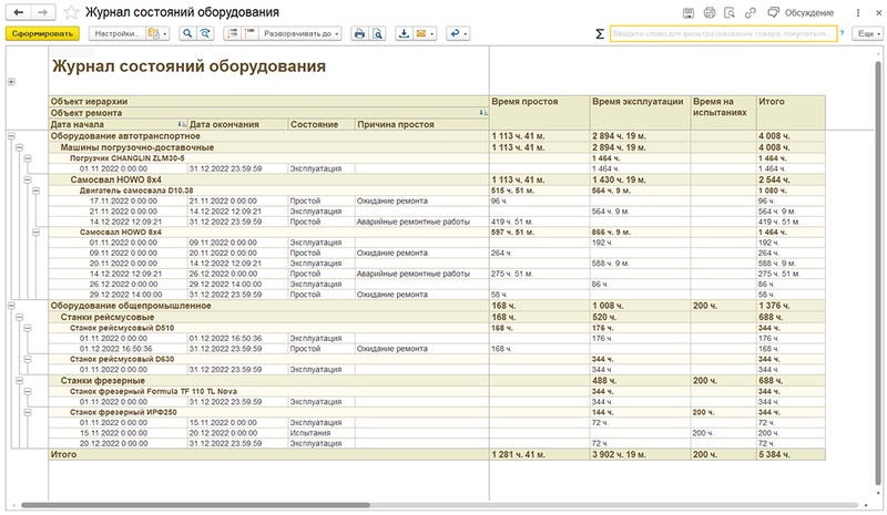Файл:02 Журнал состояний оборудования.png
